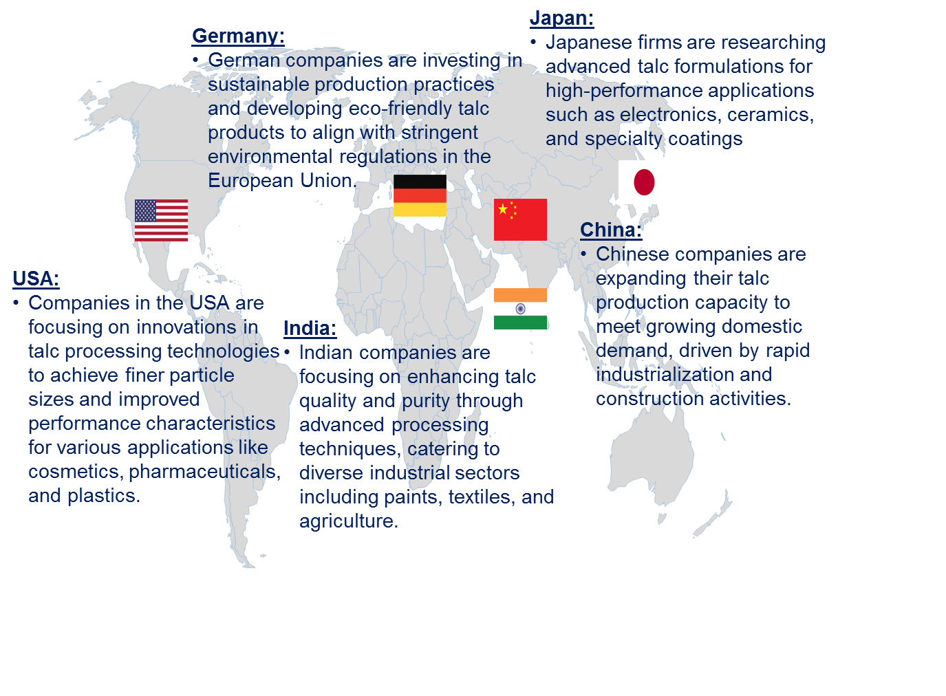 Superfine Talc  Market by Country